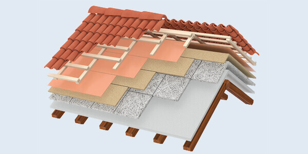 Roof Insulation Malaysia